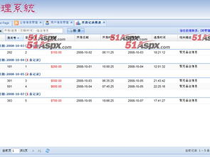 基于SSM框架的OYX酒店管理系統(tǒng)設(shè)計(jì)與實(shí)現(xiàn)
